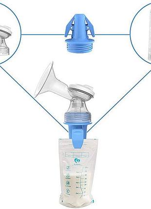 Электрический молокоотсос, портативный двойной bellababy