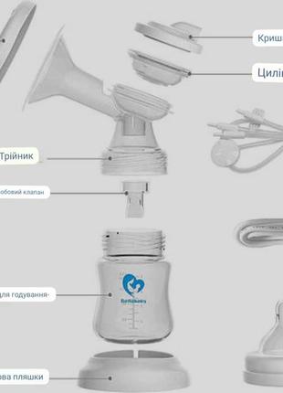 Электрический молокоотсос, портативный двойной bellababy