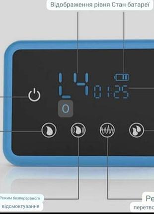 Электрический молокоотсос, портативный двойной bellababy