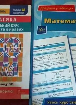 Математика для школьников 5-6 класс / подготовка к зно / английский 1-4 / география 6-7, 10-11 класс1 фото