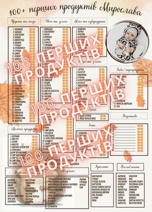 100 первых продуктов прикорма с именем и фото вашего малыша