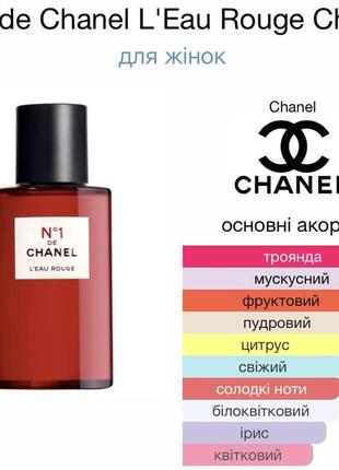 Chanel n° 1 l’eau rouge6 фото