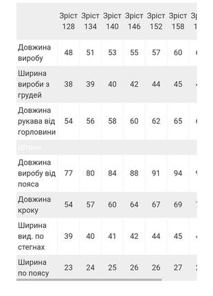 Утеплена піжіма на байці, тепла піжама бетмен, бавовняна піжама з начісом, підліткова піжама утеплена, теплая пижама на байке7 фото