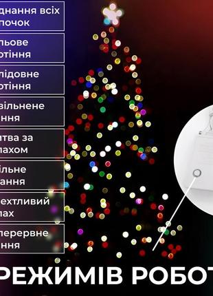 Нитевая гирлянда с 200 led, 10 м, черный провод, 8 режимов волшебная темнота3 фото