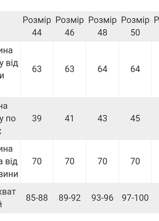 Теплий гольф жіночий велюровий на флісі, тепла водолазка велюр на хутрі, тёплый женский гольф велюровый , тёплая женская водолазка вельвет2 фото