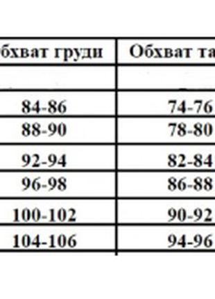 Костюм медицинский, синий, х/б-батист, р.42-52; женская спецодежда 89221182 фото