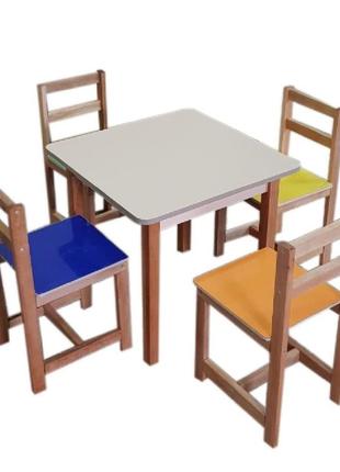 Столик для детского сада. детские и подростковые столы.7 фото