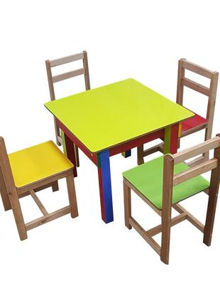 Стол детский, 6-ти угольный. регулируемый 1-3 ростовая группа. стол для детского сада.9 фото