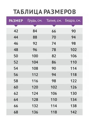 Нічнушка нічна сорочка для вагітних і годуючих у роддом3 фото