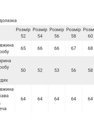 Водолазка женская батал, гольф женский большие размеры, гольфик 52 54 56 58 60 рубчик мустанг3 фото