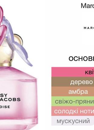 Daisy paradise парфуми масляні