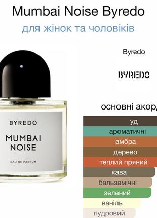 Mumbai noise byredo