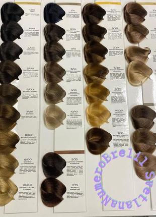 Фарба для волосся colorianne prestige brelil/колорианне престиж брелил