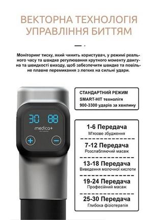 Перкуссионный ручной массажер для тела и мышц medica+ masshand pro 6.0 гарантия 1 год