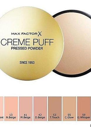 Тестер Anastasia Beverly Hills