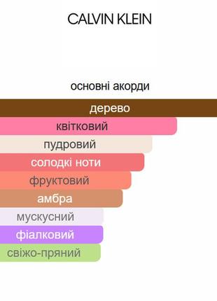 Euphoria calvin klein парфюмерная вода для женщин распив отливант3 фото