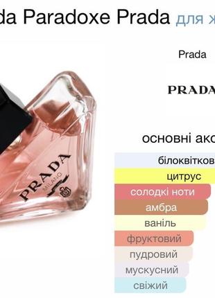 Prada paradoxe original pack6 фото