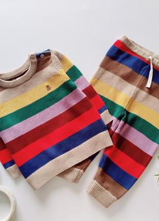 Теплий в'язаний костюм  артикул: 17768