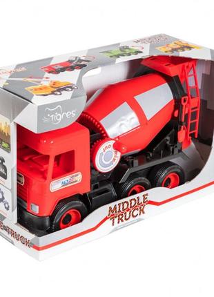 Игрушечное авто бетономешалка"middle truck" 39489 с подвижными элементами от polinatoys