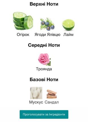 Розпив парфуму kilian roses on ice оригінал 2мл,3мл,4мл,5мл,8мл, 10мл3 фото