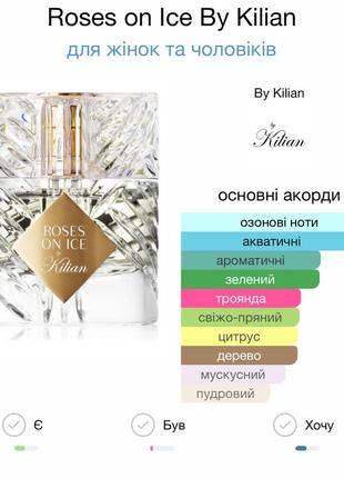 Розпив парфуму kilian roses on ice оригінал 2мл,3мл,4мл,5мл,8мл, 10мл2 фото