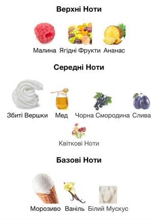 Распил парфюма attar collection hayati оригинал 2мл,3мл,5мл,8мл,10мл5 фото