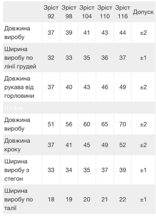 Теплая пижама флисовая, теплая пижама с зайками, флисовая пижама детская, флисовая пижама5 фото