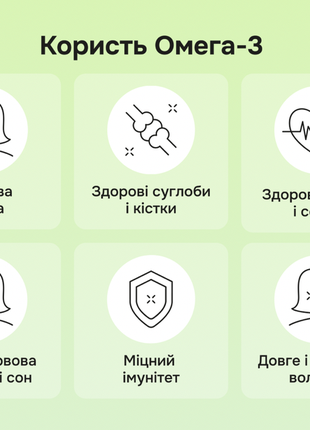 Омега-3 із тріскиз вітамінами a і d3 perla helsa. 120 шт × 500 мг.3 фото