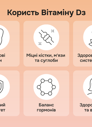 Витамин d3 ultra 5000 iu perla helsa. 60 шт.