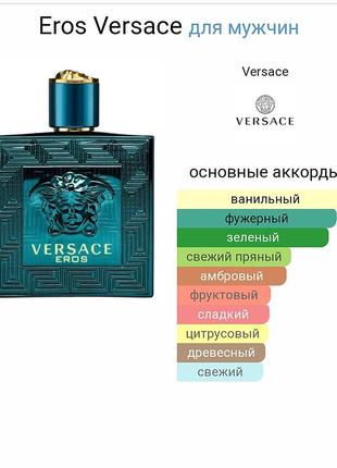 Versace eros edp 100ml tester original quality9 фото