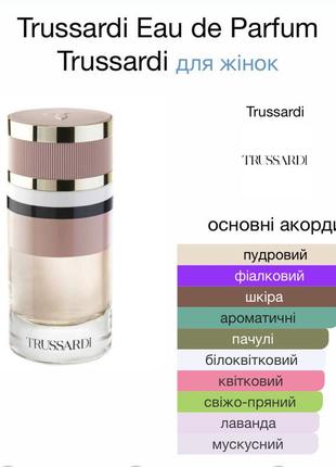 Набір для жінок