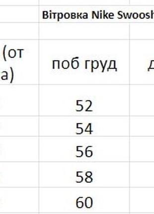 Стильная мужская ветровка в стиле найт топ качества водоотталкивающая осенняя куртка nike swoosh6 фото