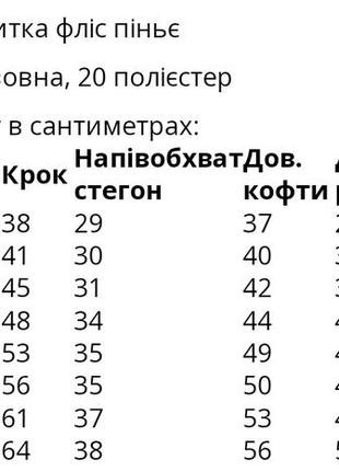 Теплящий костюм для деток который не кашлатится7 фото