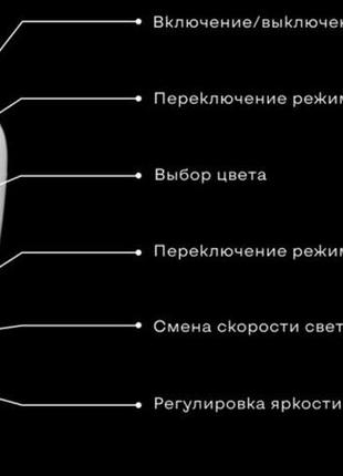 Напольный угловой led торшер 2м лед лампа ночник rgb подсветка два вида управления (bon)4 фото