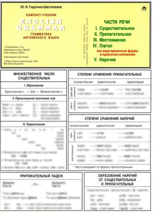 Граматика англійської мови. компакт-посібник.