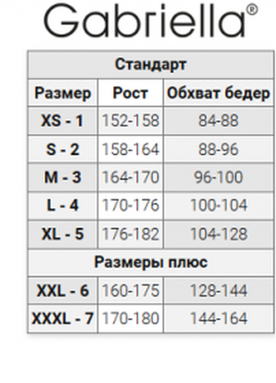 Etiennett панчохи gabriella самоутримний гартер червоні чорні 15den4 фото