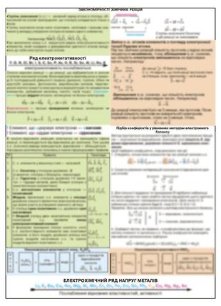 Неорганическая химия, ч. ii. компактный учебник. о. г. ярошенко.2 фото