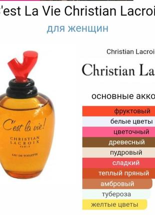 Christian lacroix cest la vie! 4 ml eau de parfum новые3 фото