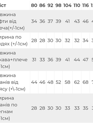 Красивая флисовая пижама для девочки, теплая пижама флис сиреневая пудровая для девочек10 фото