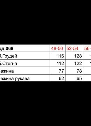 Женская стильная флисовая куртка зимняя зимняя батал на овчине осень в клетку клетку10 фото