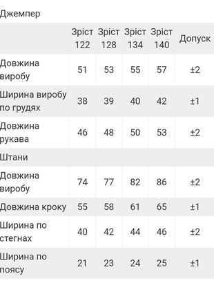 Махрова піжама дитяча лапки, райдужна плюшева піжама велсофт підліткова10 фото