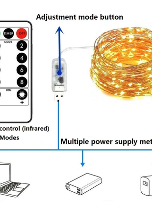 Usb гірлянда 100 л. 10 м. з пультом керування7 фото