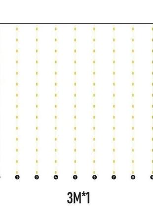 Usb гірлянда дощ 3х1 метр з пультом керування4 фото