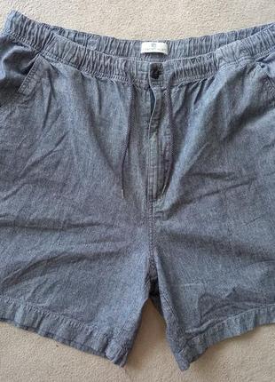 Брендовые шорты essentials
