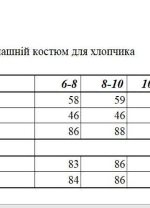 Пижама теплая флисово махровая для мальчика  от 6 до 14 лет10 фото