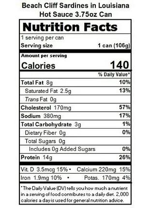 Beach cliff сардини в гострому соусі луїзіана.