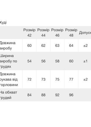 4 кольори🌈тепле худі, тепла толстовка з еко хутра баранчик, тепле жіноче худі4 фото