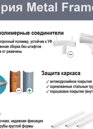 Каркасный бассейн intex6 фото