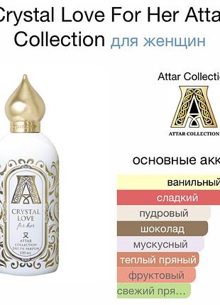 Crystal love for her attar collection 2