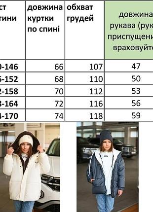 Підліткова куртка. 7
